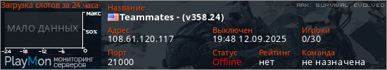 баннер для сервера ark. Teammates - (v358.24)