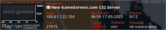 баннер для сервера cs2. New GameServers.com CS2 Server