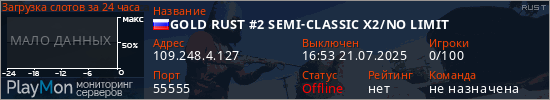 баннер для сервера rust. GOLD RUST #2 SEMI-CLASSIC X2/NO LIMIT