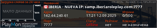 баннер для сервера crmp. IBERIA - NUEVA IP: samp.iberiaroleplay.com:7777