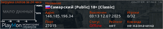 баннер для сервера cs. Самарский [Public] 18+ [Classic]