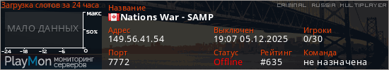 баннер для сервера crmp. Nations War - SAMP