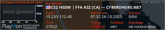 баннер для сервера cs2. CS2 HSDM | FFA #22 [CA] — CYBERSHOKE.NET