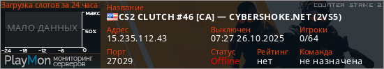 баннер для сервера cs2. CS2 CLUTCH #46 [CA] — CYBERSHOKE.NET (2VS5)