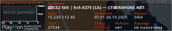 баннер для сервера cs2. CS2 5X5 | 5v5 #275 [CA] — CYBERSHOKE.NET