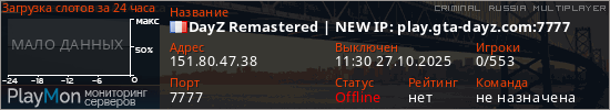баннер для сервера crmp. DayZ Remastered | NEW IP: play.gta-dayz.com:7777