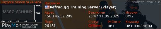 баннер для сервера cs2. Refrag.gg Training Server (Player)