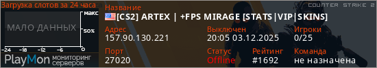 баннер для сервера cs2. [CS2] ARTEX | +FPS MIRAGE [STATS|VIP|SKINS]