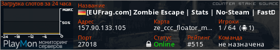 баннер для сервера css. [EUFrag.com] Zombie Escape (0/64) FREE VIP | FastDL