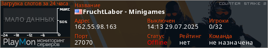 баннер для сервера cs2. FruchtLabor - Minigames