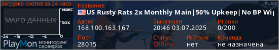 баннер для сервера rust. US Rusty Rats 2x Monthly Main|50% Upkeep|No BP Wipes|Noob Frien