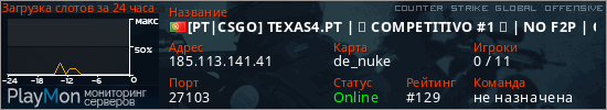 баннер для сервера csgo. [PT|CSGO] TEXAS4.PT | ☆ COMPETITIVO #1 ☆ | NO F2P | ONLINE