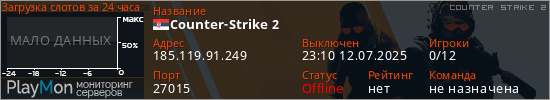 баннер для сервера cs2. Counter-Strike 2