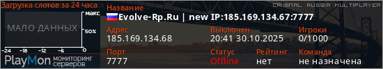 баннер для сервера crmp. Evolve-Rp.Ru | new IP:185.169.134.67:7777