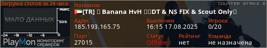 баннер для сервера cs2. [TR] ✮ Banana HvH ✮『DT & NS FIX & Scout Only』