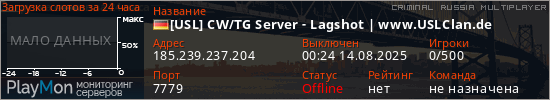 баннер для сервера crmp. [USL] CW/TG Server - Lagshot | www.USLClan.de