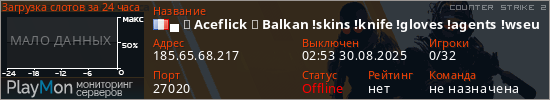 баннер для сервера cs2. ▄ ▇ Aceflick ⭐ Balkan !skins !knife !gloves !agents !wseu