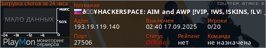 баннер для сервера cs2. 🔥HACKERSPACE: AIM and AWP [!VIP, !WS, !SKINS, !LVL]
