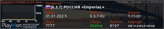 баннер для сервера crmp. [0.3.7] РОССИЯ &laquo;ImperiaL&raquo;