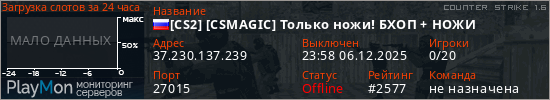 баннер для сервера cs. [CS2] [CSMAGIC] Только ножи! БХОП + НОЖИ