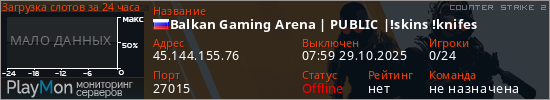 баннер для сервера cs2. Balkan Gaming Arena | PUBLIC |!skins !knifes