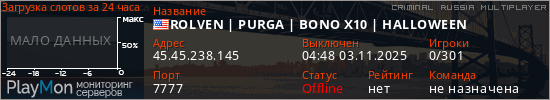 баннер для сервера crmp. ROLVEN | PURGA | BONO X10 | HALLOWEEN