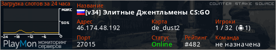 баннер для сервера css. [v34] Элитные Джентльмены CS:GO