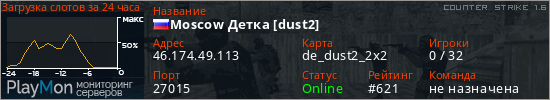 баннер для сервера cs. Moscow Детка [dust2]