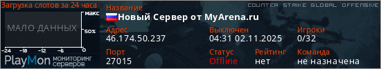 баннер для сервера csgo. Новый Сервер от MyArena.ru