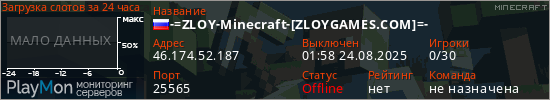 баннер для сервера minecraft. -=ZLOY-Minecraft-[ZLOYGAMES.COM]=-