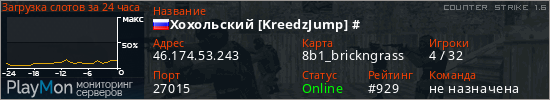 баннер для сервера cs. Хохольский [KreedzJump] #