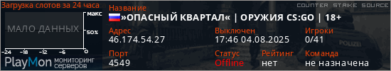 баннер для сервера css. &raquo;ОПАСНЫЙ КВАРТАЛ&laquo; | OPУЖИЯ CS:GO | 18+
