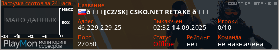 баннер для сервера cs2. 🌍 [CZ/SK] CSKO.NET RETAKE 🚀