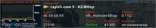 баннер для сервера cs. - rayish.com 5 - KZ/BHop