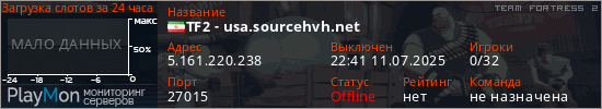 баннер для сервера tf2. TF2 - usa.sourcehvh.net