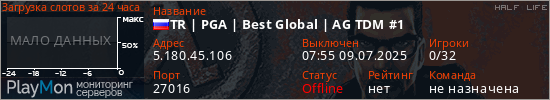 баннер для сервера hl. TR | PGA | Best Global | AG TDM #1