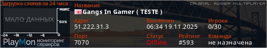 баннер для сервера crmp. Gangs In Gamer ( TESTE )