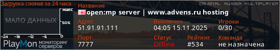 баннер для сервера crmp. open:mp server | www.advens.ru hosting