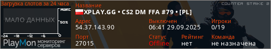баннер для сервера cs2. XPLAY.GG • CS2 DM FFA #79 • [PL]