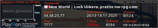 баннер для сервера crmp. New World | Lock Uskoro, pratite nw-rpg.com