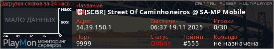 баннер для сервера crmp. [SCBR] Street Of Caminhoneiros @ SA-MP Mobile