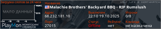 баннер для сервера hl2dm. Malachie Brothers' Backyard BBQ - RIP Rumslush