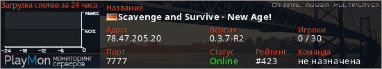 баннер для сервера crmp. Scavenge and Survive - New Age!