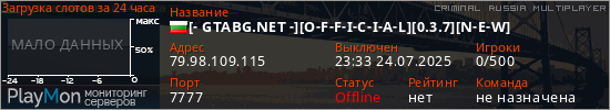 баннер для сервера crmp. [- GTABG.NET -][O-F-F-I-C-I-A-L][0.3.7][N-E-W]