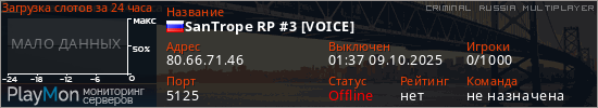 баннер для сервера crmp. SanTrope RP #3 [VOICE]