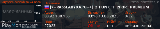 баннер для сервера tf2. |>--RASSLABYXA.ru--<|_2_FUN CTF_2FORT PREMIUM