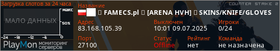 баннер для сервера cs2. ██ ★ FAMECS.pl ★ [ARENA HVH] ⚫ SKINS/KNIFE/GLOVES