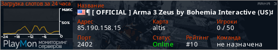 баннер для сервера arma3. ¶ [ OFFICIAL ] Arma 3 Zeus by Bohemia Interactive (US)#02e