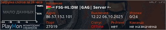 баннер для сервера hl. -= FSG-HL:DM |GAG| Server =-