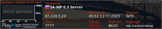 баннер для сервера crmp. SA-MP 0.3 Server
